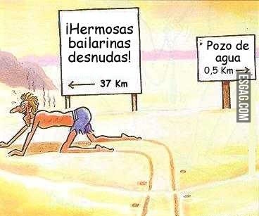 Orden de prioridades