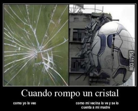 La percepción de la realidad