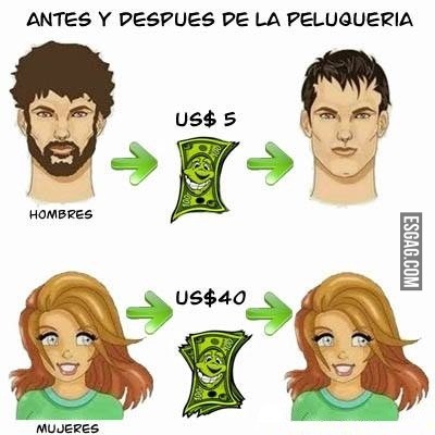 Antes y después de la peluquería