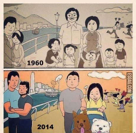1960 vs. 2014
