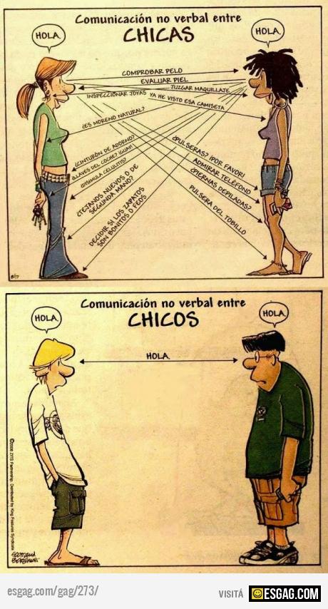 Comunicacion no verbal entre chicos y entre chicas