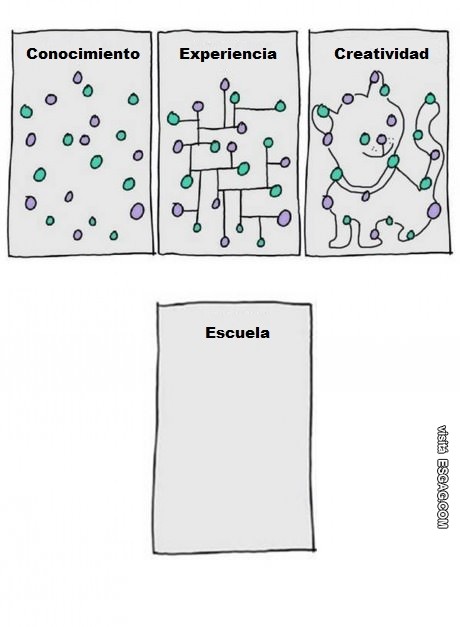 Ese momento incómodo que no se te ocurre nada