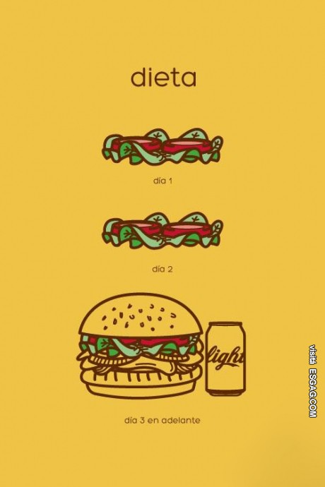 Ustedes qué piensan? Es así no?