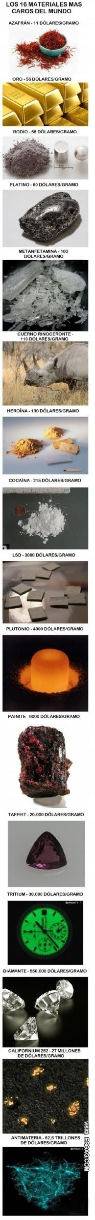 Los 16 materiales mas caros del mundo
