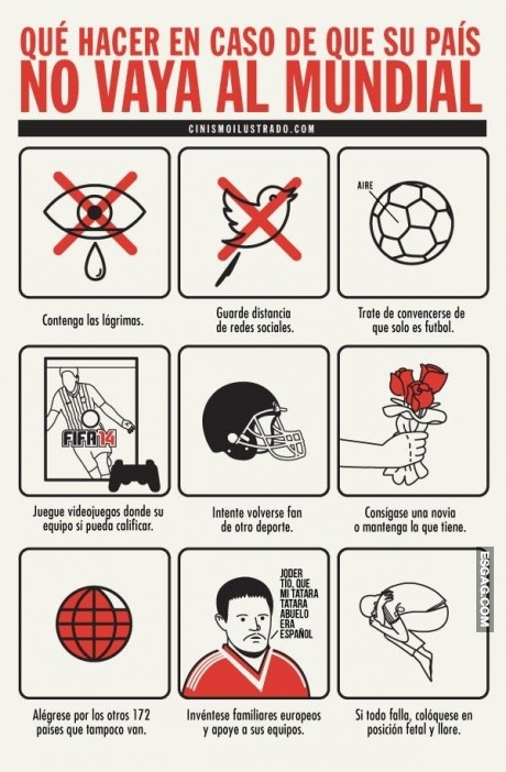 Tu país no va al mundial?