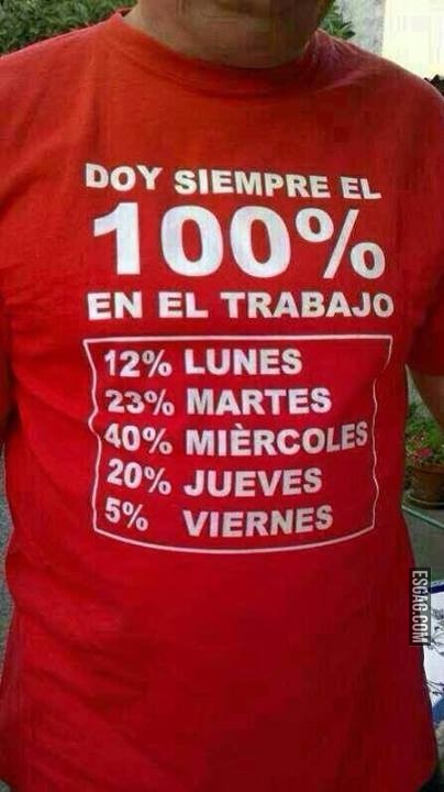 Doy siempre el 100% en el trabajo!