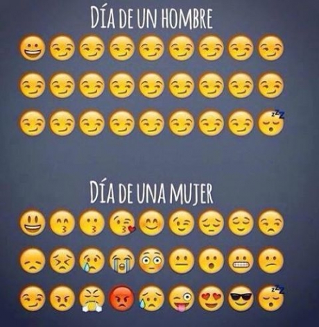 Distintos dias