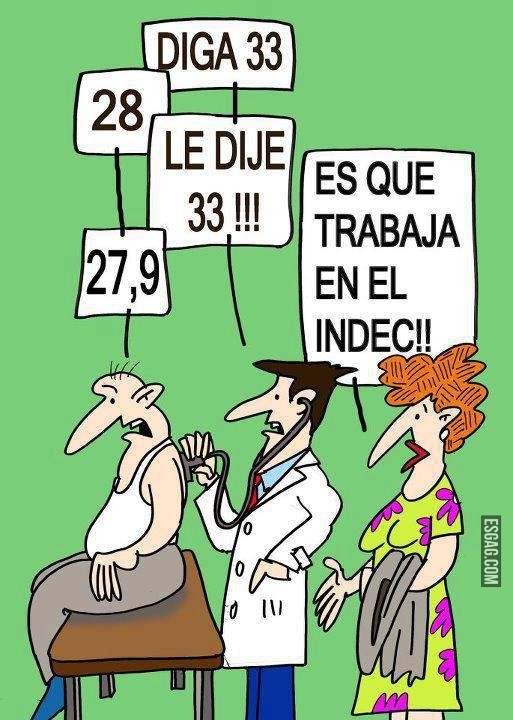 INDEC