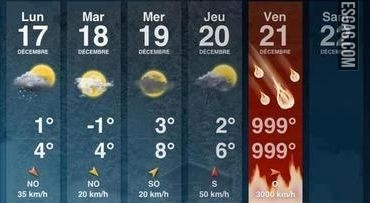 Apocalipsis en el pronóstico 