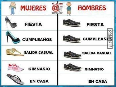 Diferencias entre hombres y mujeres