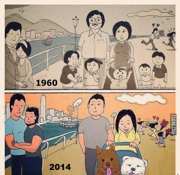 1960 vs. 2014