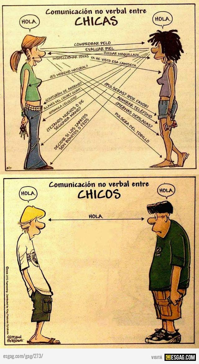 Comunicacion no verbal entre chicos y entre chicas