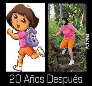 Dora la exploradora y el paso del tiempo