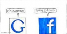 Google y Facebook