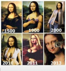 Mona lisa en el tiempo