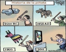 La evolución de la piñata