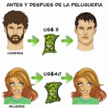 Antes y después de la peluquería