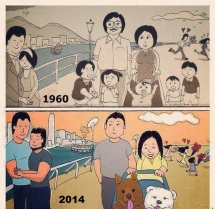 1960 vs. 2014