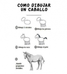 5 pasos para dibujar a un caballo