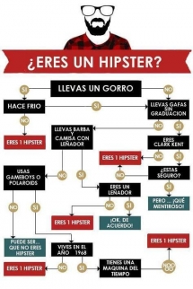 Eres un hipster???